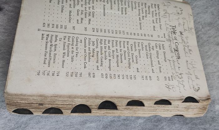 Vintage 1944 The American Woman's Cook Book