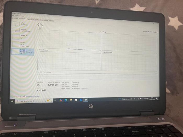 Laptop HP ProBook 650 G2