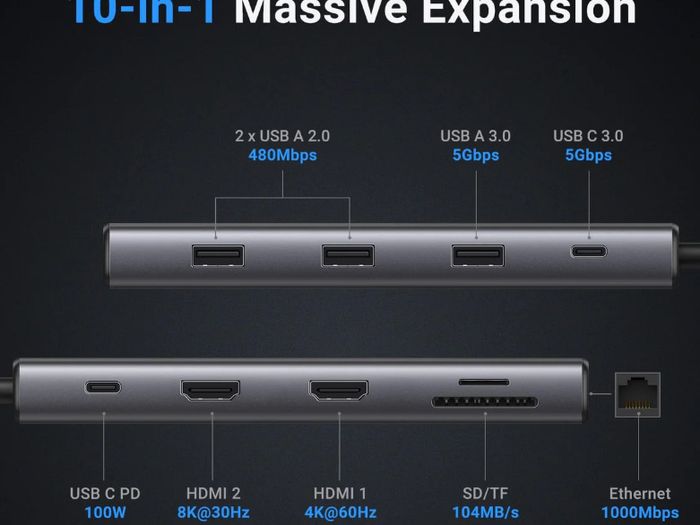 Ugreen Revodok Pro 210 10-in-1 Usb-c Hub (dual Hdmi 4k@60hz, 100w Pd)