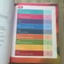 Mol An Oige 1: Portfolio and Activity Book (Junior Cycle Irish for First Year) Image 4