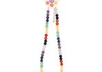 Chakra Jewellery