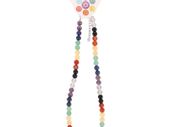 Chakra Jewellery