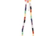 Chakra Jewellery