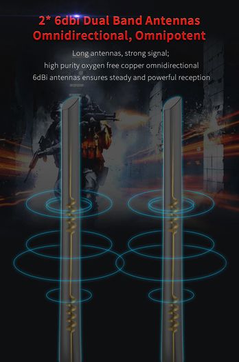 COMFAST Stellar Warship AC1300 Dual Band (2.4G/5G) USB Adapter/Dongle+Hotspot - 2x6dbi External Adjustable Antennas (Brand New/Warranty)