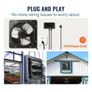 Shutter Exhaust Fan, 305 mm with Temperature Humidity Controller, EC-motor, 904 CFM, Image 4