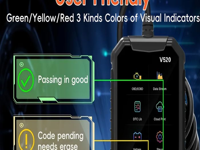 Professional OBD2 Diagnostic Scanner Tool, USB-Powered Engine Fault Detector,