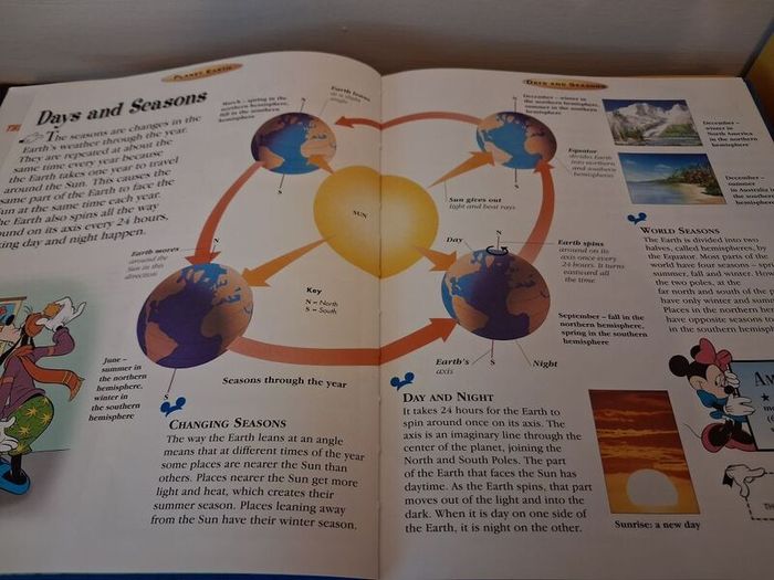 Science Encyclopedia