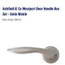 Door Handle Sets Image 4