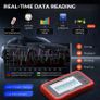 Launch Crp123x  Obd2 Diagnostic Device All System Tpms Epb Sas Bms Dpf Abs Etc Image 6