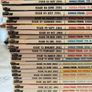 Total Guitar Magazine 95 issues with CDs Image 7