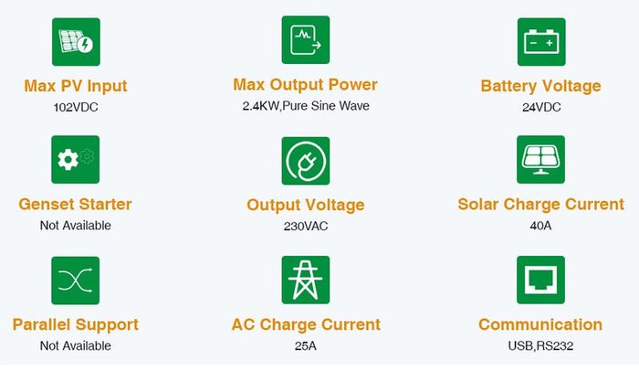 2400W 230V 40A MPPT 3Kva Solar Pure Sine Wave Inverter 50Hz Off Grid Inverter 24V Battery Charger ATS