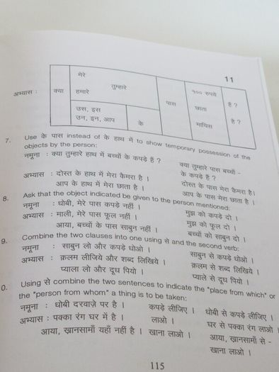 Introductory Hindi Course