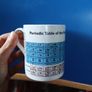 Periodic table mug Image 2