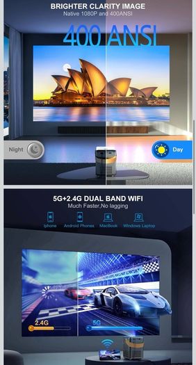 WiMiUS Mini Projector