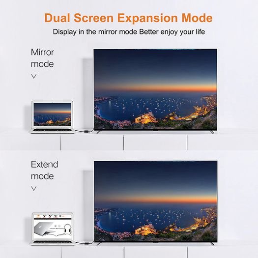Cabletime Mini DisplayPort to HDMI 1080P Female (Video-Audio) TV (Gold-Plated) Adapter (White) (Brand New/Warranty)