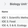 Leaving Cert Biology Institute Notes Image 3