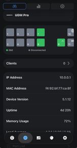 Unifi Udm Pro