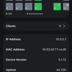 Unifi Udm Pro