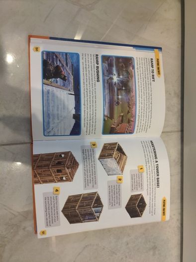 100% Unofficial Fortnite Essential Guide