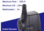 SUNSUN Submersible Pump Pond Pump Filter Pump Fish Tank Glass Tank Supplies Aquarium Water Pump 2w/5w/8w/16w