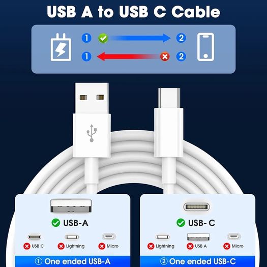 USB C Charger Cable  Pack USB to USBC Cable Type C Charger Fast Charging 3A Lead for iPhone 16 15 Pro Max Plus, Samsung Galaxy S25 S24 Ultra, Huawei, Google Pixel, for iPad Air