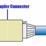 New RJ45 Network Connector Ethernet LAN Extension Cable Coupler Adapter #319 Image 2
