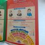 music revision poster book guide Image 4