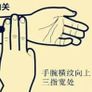 Massage D6WYX64 Image 5