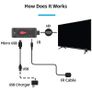 4K Smart TV Stick Android Image 5