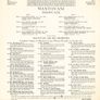 Mantovani Showcase LP Image 4