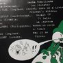 Various Punk Will Never Die! - World Compilation 1994 Image 3