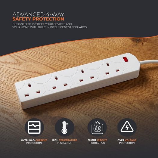 Wolf Power Heavy Duty Extension Lead UK Pin Plug and Cable, 4 Gang Way 2m Power Adapter, Multi Socket Mains Strip (2 Pack, White)