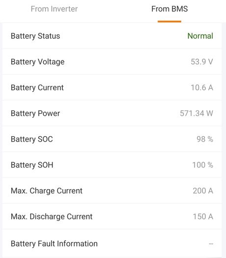 PureDrive 5kWh Gen 2 Battery Modules x3 ...15kWh Total  Excellent Condition