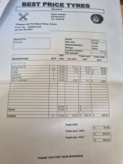 2011 Skoda Octavia