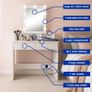 Wooden Dressing Table with LED Mirror & Lights - White Bedroom Vanity Makeup Desk Set with Storage Drawers, Plug Sockets & Organiser, 80 x 40 x 145cm Image 2