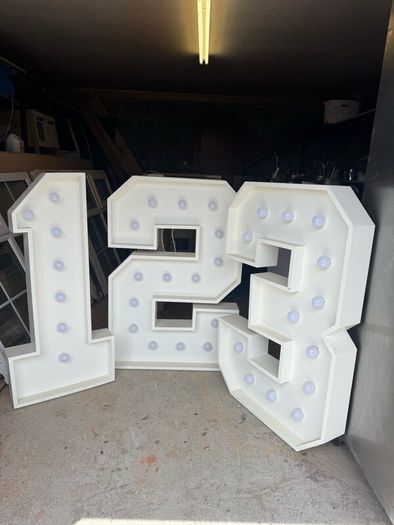 Light up LED numbers