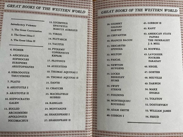 Book set: Great Books of the Western World