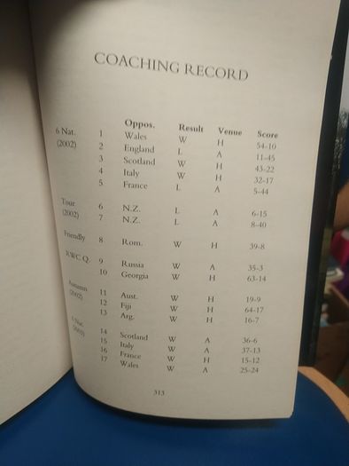 Eddie O'Sullivan autobiography