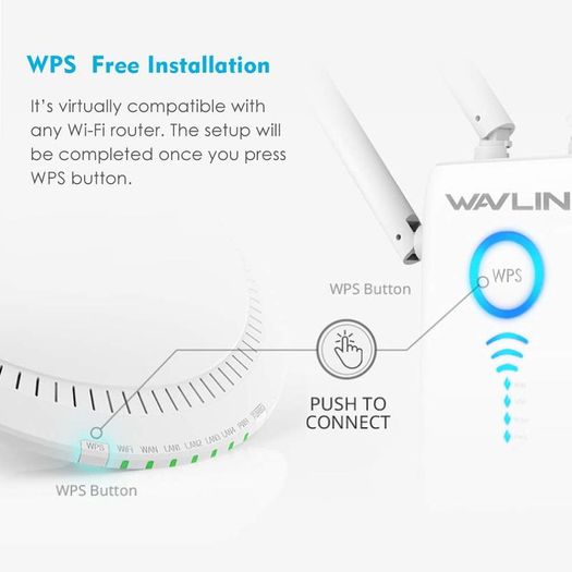 Wavlink AC1200 Dual Band (2.4GHz/5GHz) Gigabit 3-IN-1 WIFI Router/Range Extender & Signal Booster (UK Plug) (Brand New/Warranty)