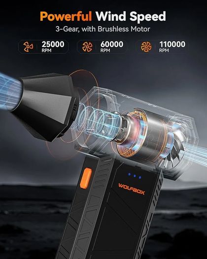 Compressed Air Duster-110000RPM Super Power Cordless Air Duster, 3-Gear Adjustable Mini Blower with Fast Charging, Dust Blower for Computer, Keyboard, House, Outdoor and Car
