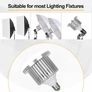 45331 85W Dimmable LED Softbox Diffuser Stand Kit Image 8