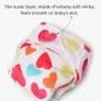 Cloth Diapers Image 4