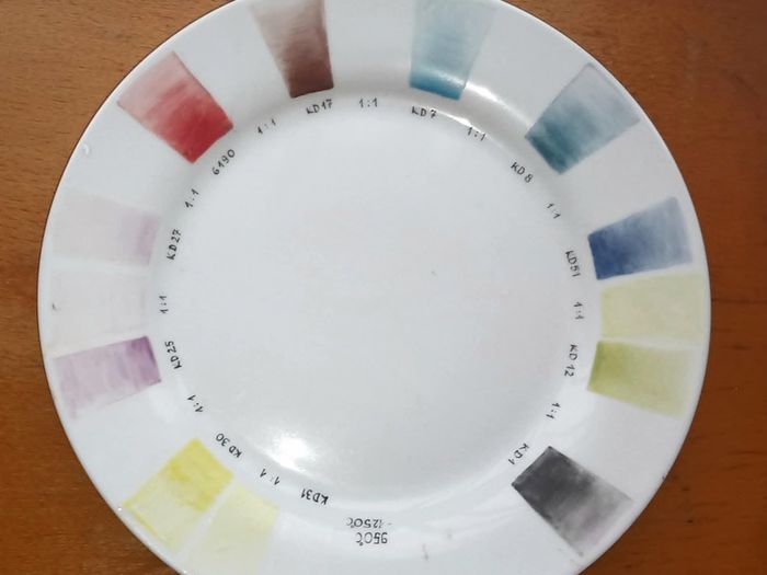 Porcelain And China Painting Supplies Complete Artist's Collection