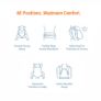 Ergobaby 360 Four-Position Baby Carrier Image 6
