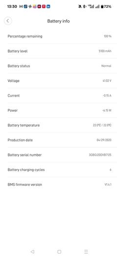 Xiaomi Mi Electric Scooter Essential
