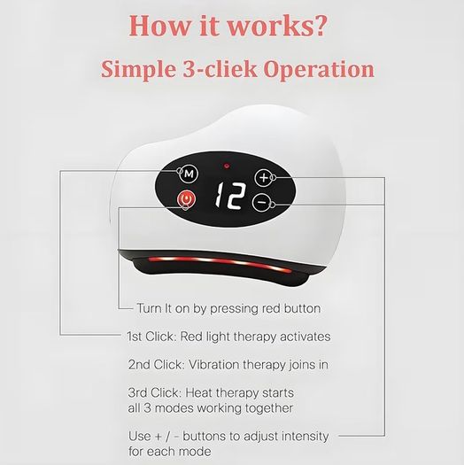 Brand New 3-in-1 Heated Vibration Massage Tool Gua Sha Fascia Cordless Portable