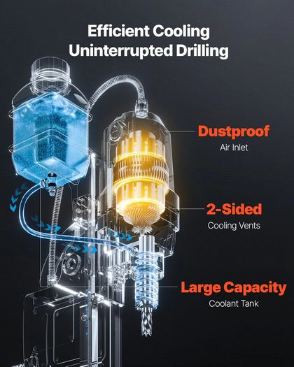 Magnetic Drill, 1550W Motor 50 mm Coring Diameter, 13000 N Magnetic Force, 0-550 RPM Variable Speed, Portable Electric Mag Drill Press Drilling Machine for Metal Surface, Home Improvement