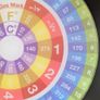 Joseph Joseph Vintage Glass Chopping Board Retro Kitchen Conversion Chart Round Image 5
