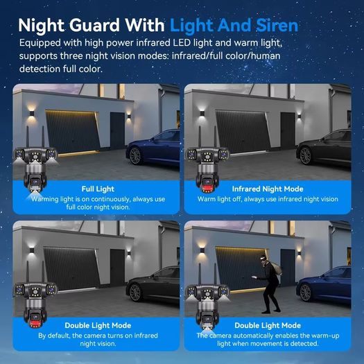 V380Pro 4G SIM GSM WiFi Security Camera 6K 12MP Three Lens Three Screen PTZ Panoramic Night Vision Video Surveillance CCTV