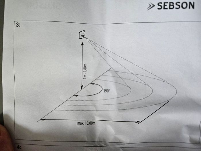 Automatic sensor for lights